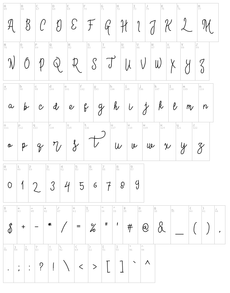 Contento Script font map